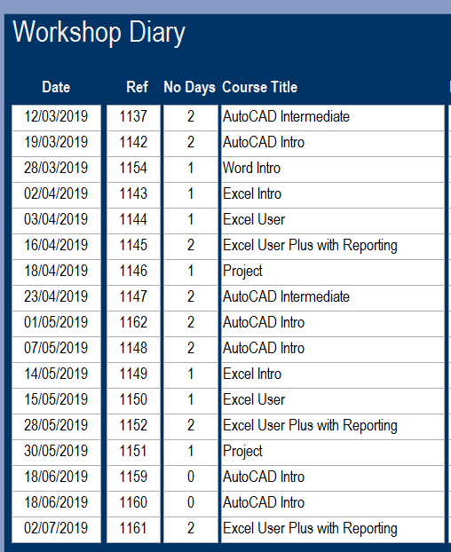 Insight Training - Course Schedule